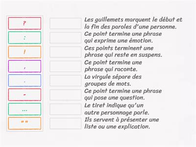 Ponctuation