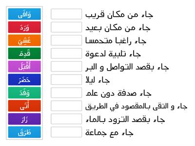 من عظمة اللغة العربية