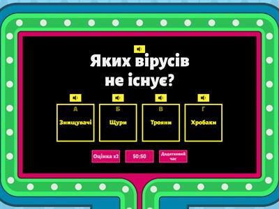 Інтернет для дітей