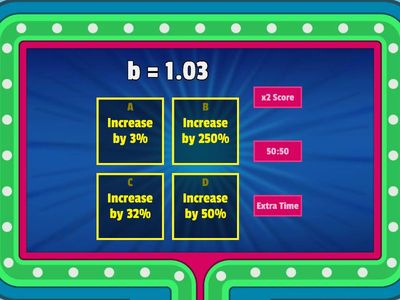 Percentage Multipliers, Function Equations