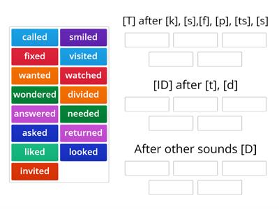 Past Simple Regular Verbs  - Pronunciation