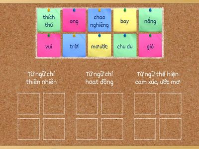 Phân Loại Từ Ngữ 