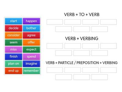 VERB PATTERNS