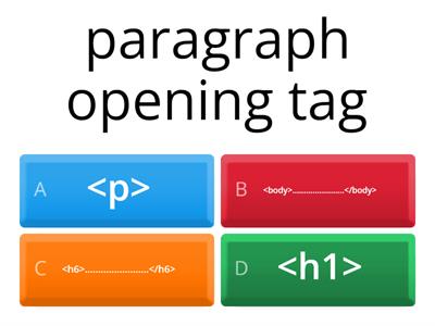 HTML Tags Quiz