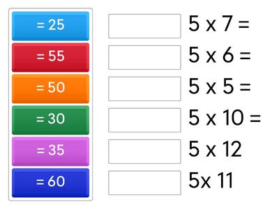 5 Times Tables
