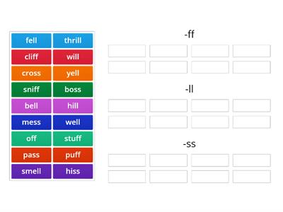 Wilson Step 1 ff-ll-ss