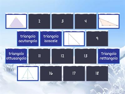 I tipi di triangolo