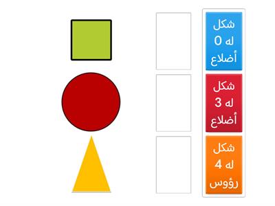 خصائص الأشكال الثنائية الأبعاد - تهيئة