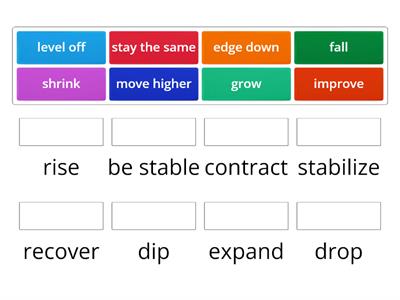 Business Vocab Builder 54.1 Describing trends