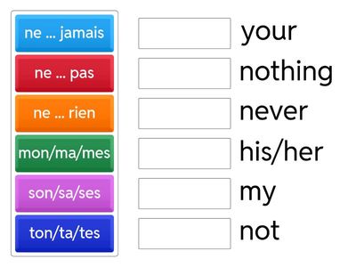 High frequency words