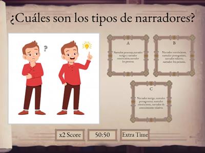 Activación de conocimientos previos 