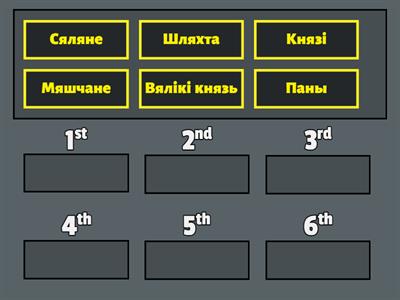 6 клас. Феадальная лесвіца +саслоўі ў Вялікім княстве літоўскім.