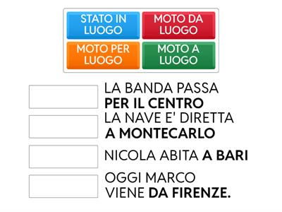 COMPLEMENTO DI LUOGO