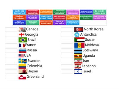 Global Report - GW Nov 8