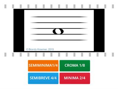 IL VALORE DELLE NOTE