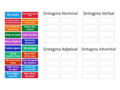 Tipos de sintagma