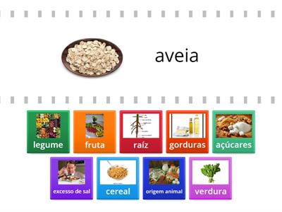 Alimentação 