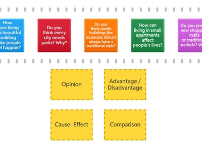 Speed Sort Function Speaking Part 3