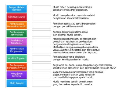 Strategi Pembelajaran Murid Berkeperluan Pendidikan Khas