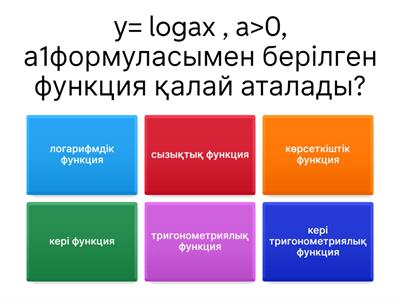 Логарифмдік функция, қасиеттері және графигі