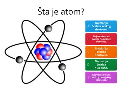 Atom