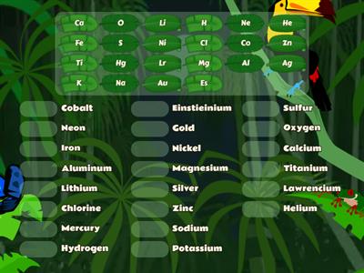 Periodic Table Elements