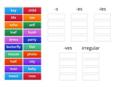 Plural nouns