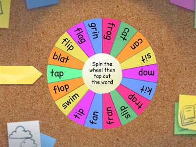 Decodable Wheel