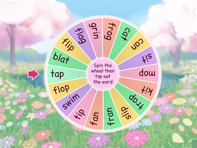 Decodable Wheel