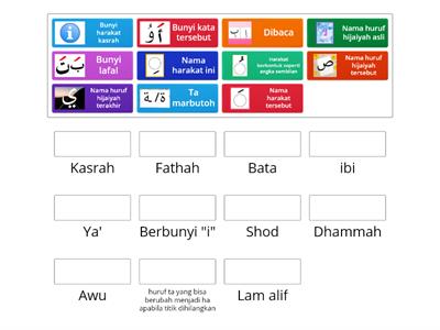 HIJAIYAH ASLI DAN HARAKAT 