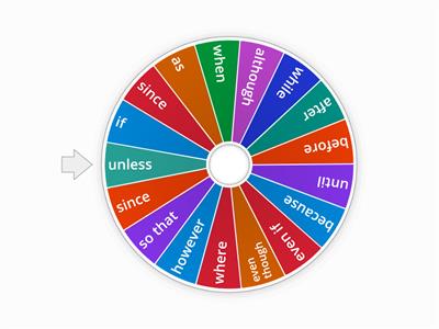 Subordinating Conjunctions