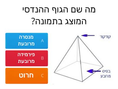 מנסרה ופירמידה