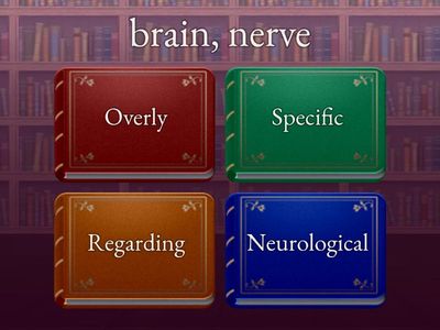 Eiken Vocabulary 3 synonyms 2