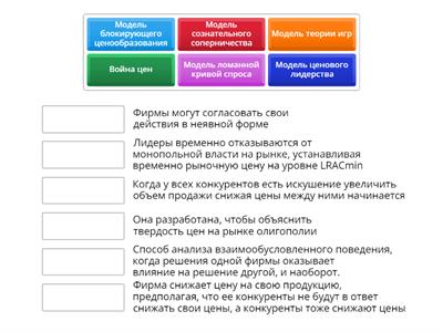  Тема 10.1. Поведение фирмы в условиях монополистической конкуренции и олигополии (Модели олигополии)