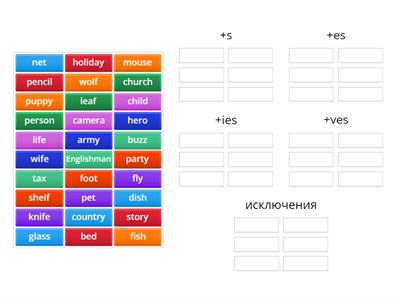 Plurals formation