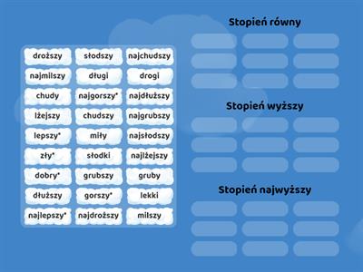 Stopniowanie przymiotników