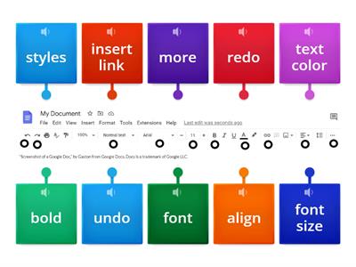 Google Docs Shortcuts Toolbar (Drag the pins to label the toolbar shortcuts.)