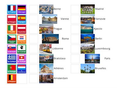 L2: Quelques pays européens et leurs capitales