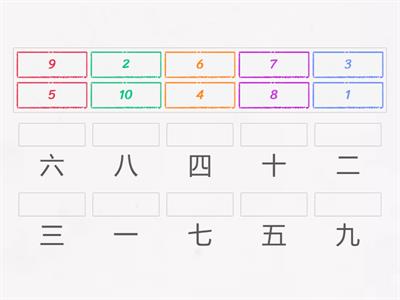 Цифры от 1 до 10