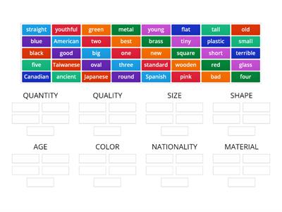 Adjective order categories