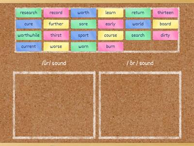 Module 4, Week 1 Word Sort: 4th Grade