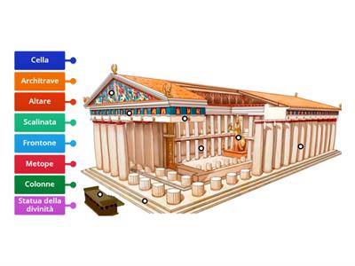 IL TEMPIO GRECO