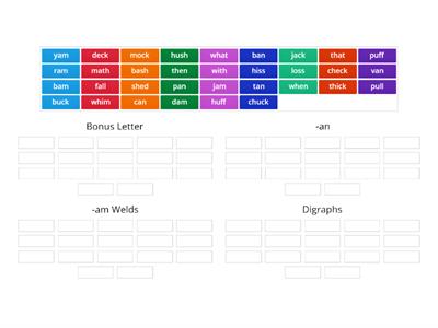 Digraph, Weld, Bonus Letter