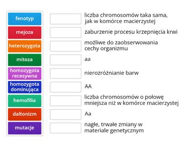 Genetyka - pojęcia