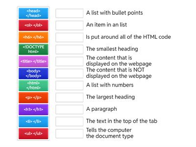 HTML Tags
