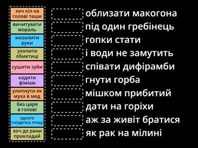 Фразеологічні синоніми 2 частина