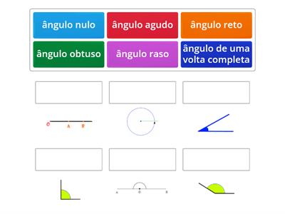 Classificação de ângulos