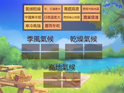 B3G1中國三大氣候類型