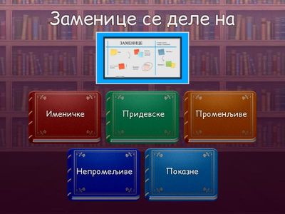 Придевске заменице 