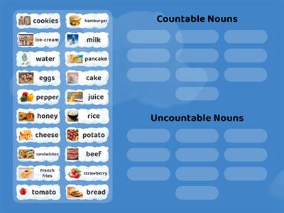 Countable and Uncountable Nouns